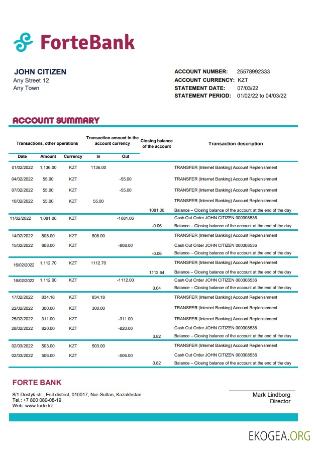 Kazakhstan Forte Bank xls